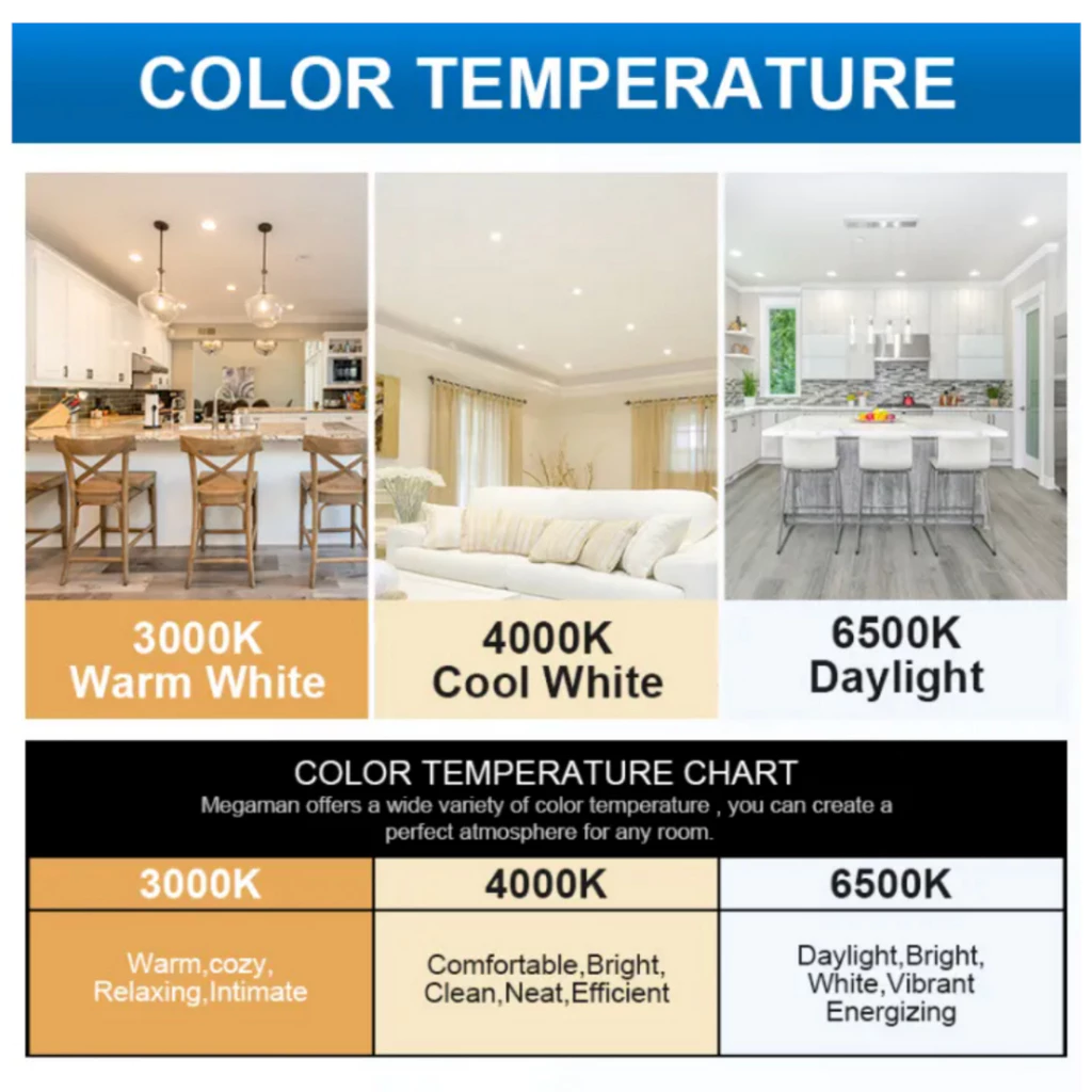 my-11134207-7r98q-lwpgmroej5gw1e