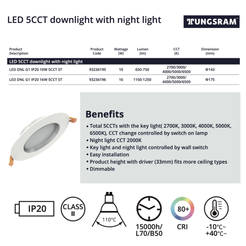 my-11134207-7r98r-ly217wbevh1k44